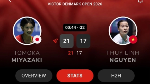 Nguyễn Thùy Linh dừng bước tại Denmark Open 2026 sau 2 set đấu